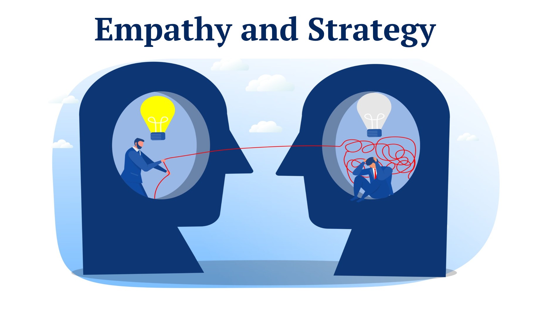 Empathy and Strategy